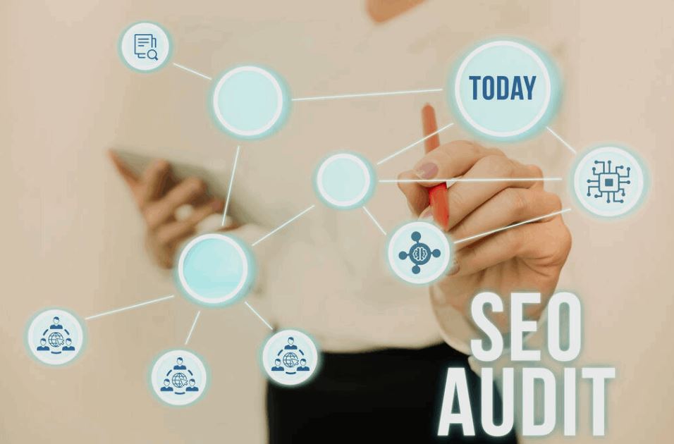 how to perform an SEO audit