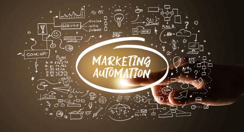 marketing automation..