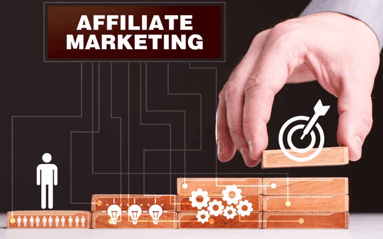 affiliate marketing definition...
