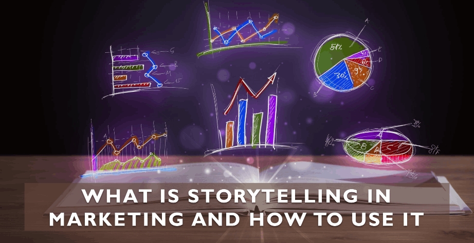What is Storytelling in Marketing and How to Use It